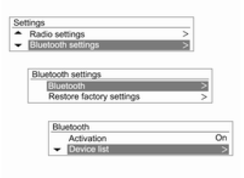 Collegamento bluetooth