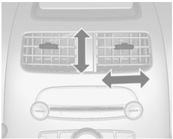 Bocchette di ventilazione orientabili