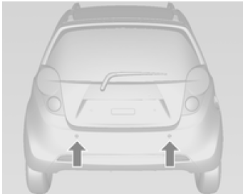 Sistema di ausilio al parcheggio