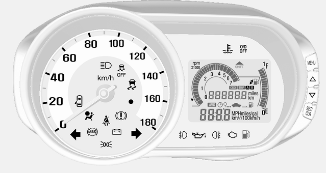 Spie nel quadro strumenti (Tipo 2)