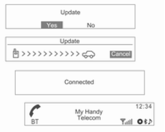 Utilizzo del menù del telefono