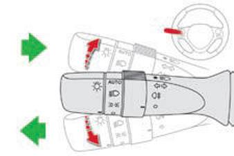 Indicatori di direzione