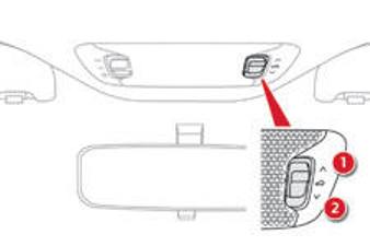 Comando elettrico d'apertura e di chiusura