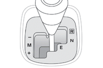 Selettore delle marce