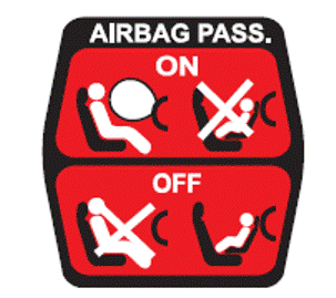 Disattivazione dell'Airbag frontale lato passeggero