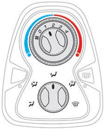 Riscaldamento / ventilazione 