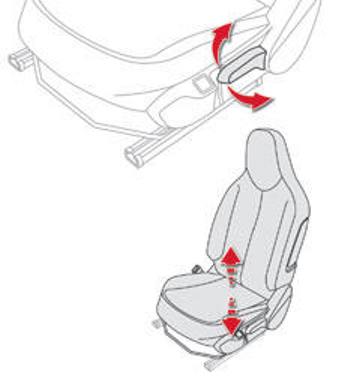 Altezza del sedile del guidatore