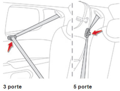 Sistemazione delle cinture di sicurezza