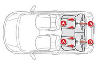 Seggiolini ISOFIX