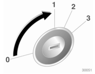 Posizioni della chiave nel blocchetto di accensione