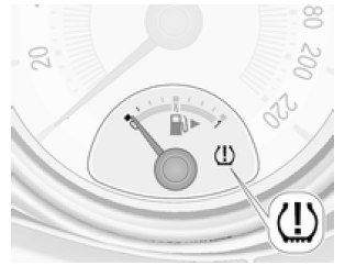Sistema di monitoraggio pressione pneumatici 