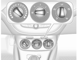 Sistema di riscaldamento e di ventilazione