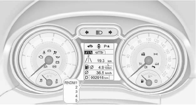 Spie nel quadro strumenti