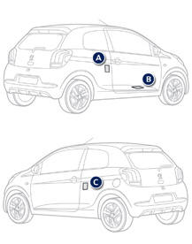 Elementi d'identificazione