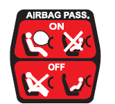 Disattivazione dell'Airbag frontale lato passeggero 