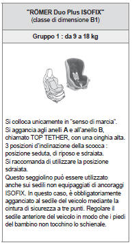 Seggiolini ISOFIX