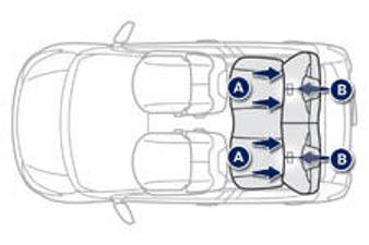 Fissaggi "ISOFIX"