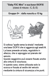 Seggiolini ISOFIX