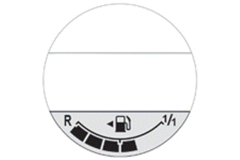 Indicatori