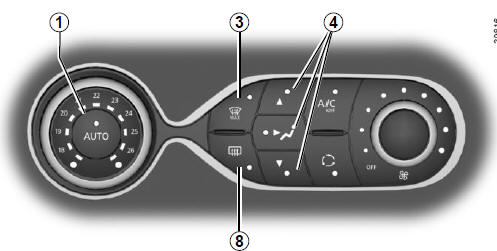 ARIA CONDIZIONATA AUTOMATICA