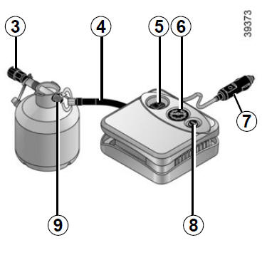 Kit di gonfiaggio degli pneumatici