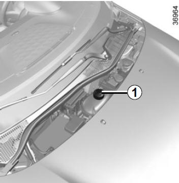 Liquido di raffreddamento motore