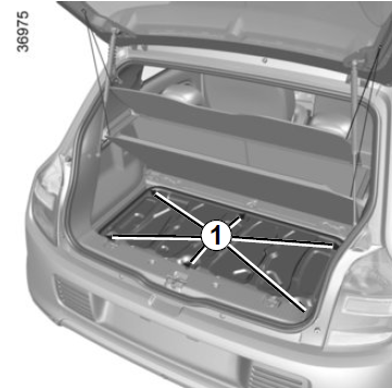 Sportellino di accesso motore