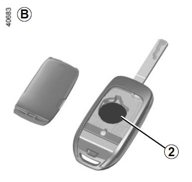 Telecomando a radiofrequenza