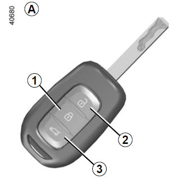 Sbloccaggio delle porte