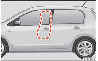 Sul lato sinistro del veicolo: raggio d'azione dell'airbag laterale