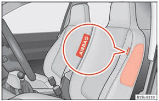 Sul lato del sedile anteriore: posizione dell'airbag laterale