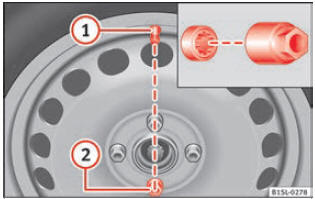 Cambio di una ruota: valvola dello pneumatico 1 e ubicazione della vite antifurto della ruota 2 .