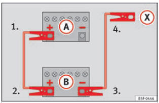 Schema elettrico per i veicoli non dotati di sistema Start/Stop