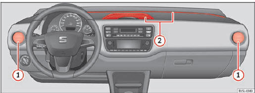 Fig. 143 Nella plancia: bocchette di ventilazione