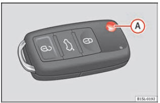 Fig. 96 Chiave con telecomando