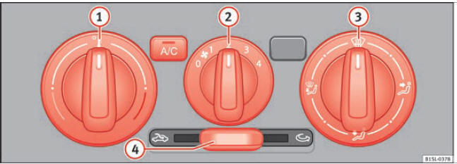 Nella parte superiore della console centrale: comandi del climatizzatore manuale e dell'impianto di riscaldamento e di ventilazione.