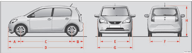 Fig. 181 Dimensioni