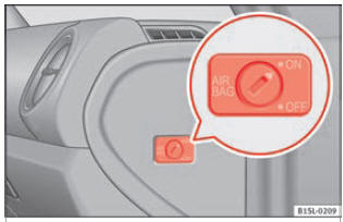 Sul lato del passeggero: interruttore a chiave per attivare e disattivare l'airbag frontale del passeggero