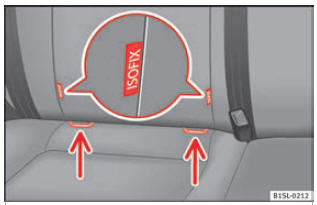 Sul sedile del veicolo: versioni diverse per l'identificazione dei punti di ancoraggio inferiori per i seggiolini per bambini
