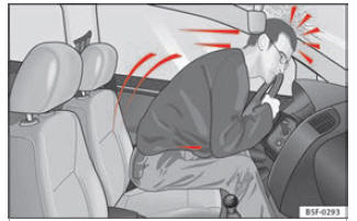 Il conducente che non indossa la cintura di sicurezza viene scaraventato in avanti