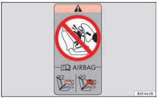 Nella parte posteriore della porta del passeggero: adesivo relativo all'airbag.