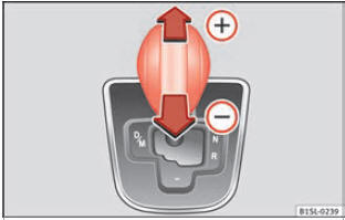 Fig. 149 Leva in posizione Tiptronic