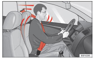 I conducenti che hanno la cintura di sicurezza correttamente allacciata non saranno proiettati fuori dal veicolo in caso di frenate repentine.
