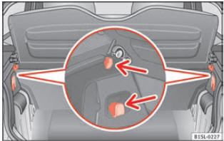 Fig. 140 Nel bagagliaio: ganci per borse.