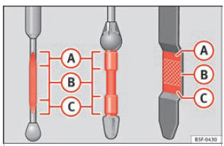 Fig. 40 Asta di misurazione livello olio motore