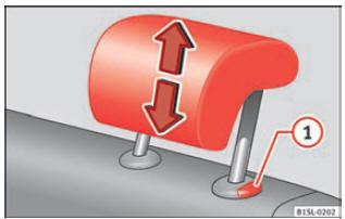 Fig. 66 Regolazione dei poggiatesta posteriori