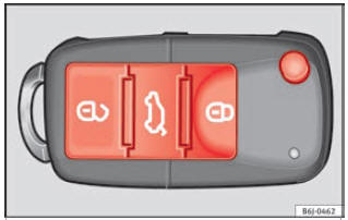 Fig. 1 Chiave con telecomando: tasti.