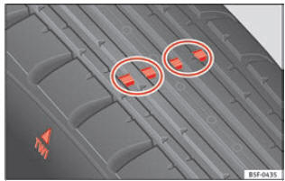 Spessore del battistrada dello pneumatico: indicatori di usura