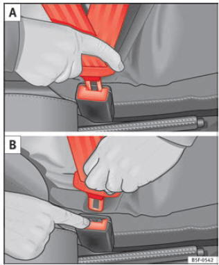 Posizionamento e rimozione della linguetta della cintura di sicurezza