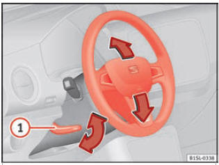 Fig. 17 Regolazione meccanica del volante